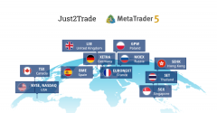 Just2Trade捷仕推出多市场账户Mtet